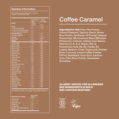 Back of pack nutritional information for Huel Powder