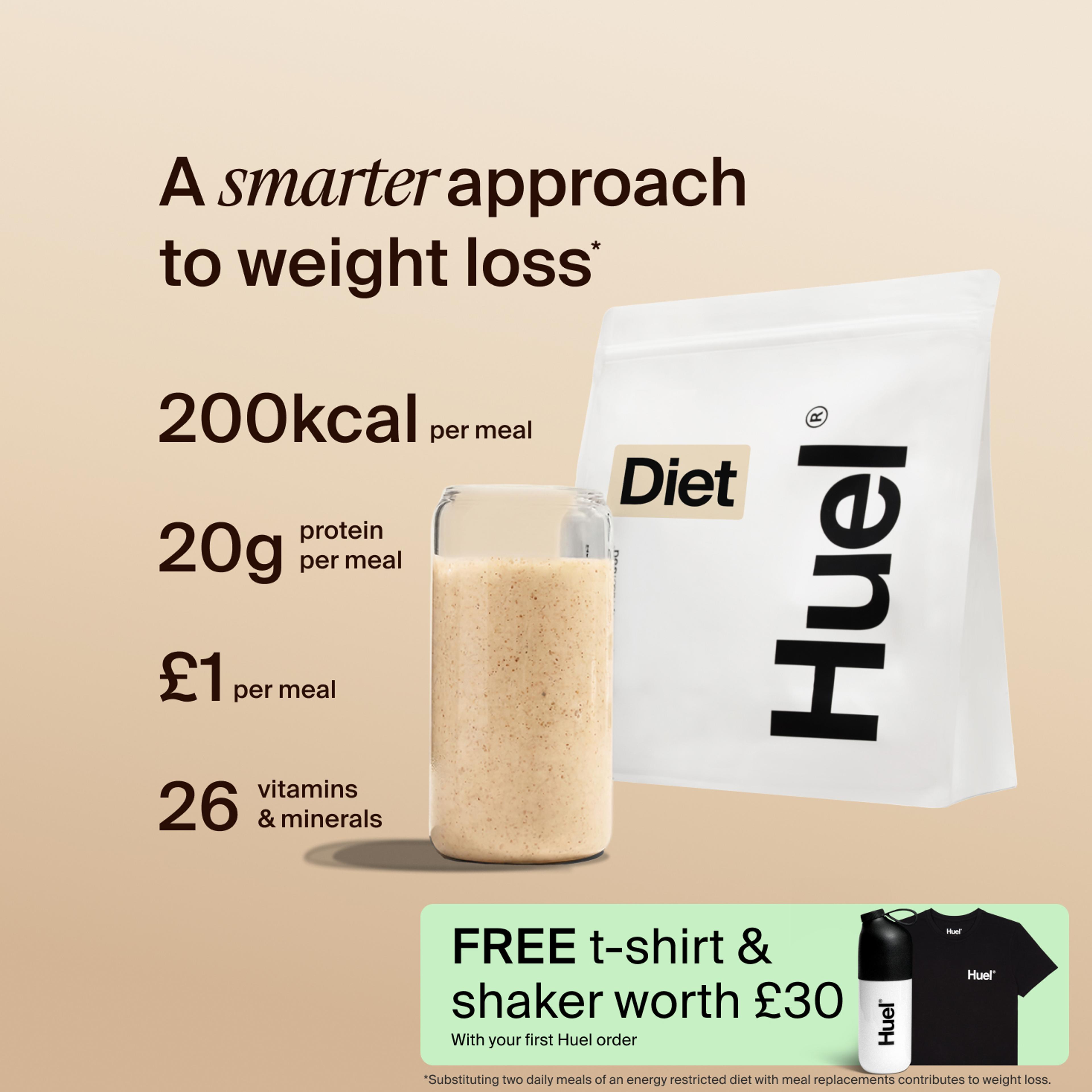 A bag of Huel Diet powder next to a glass containing a Huel drink on a beige background