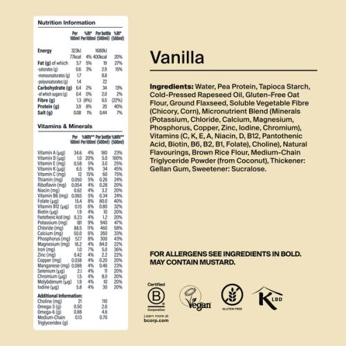 Back of pack nutritional information for Huel Ready-to-drink