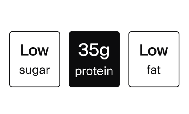 Key Huel macronutrient callouts including low sugar and low fat