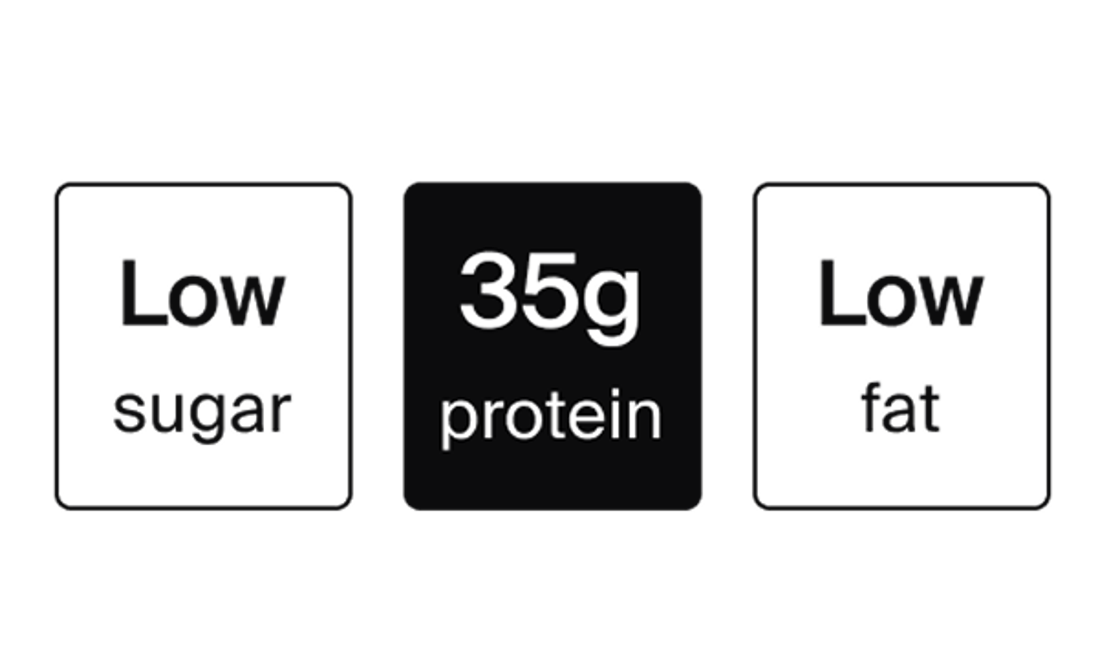 Key Huel macronutrient callouts including low sugar and low fat