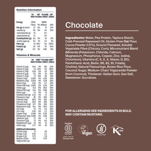 Back of pack nutritional information for Huel Ready-to-drink