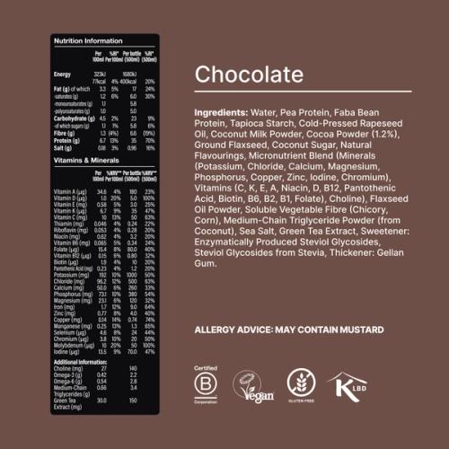 Bottle of Black Edition RTD with back-of-pack nutrition included, and natural ingredient images