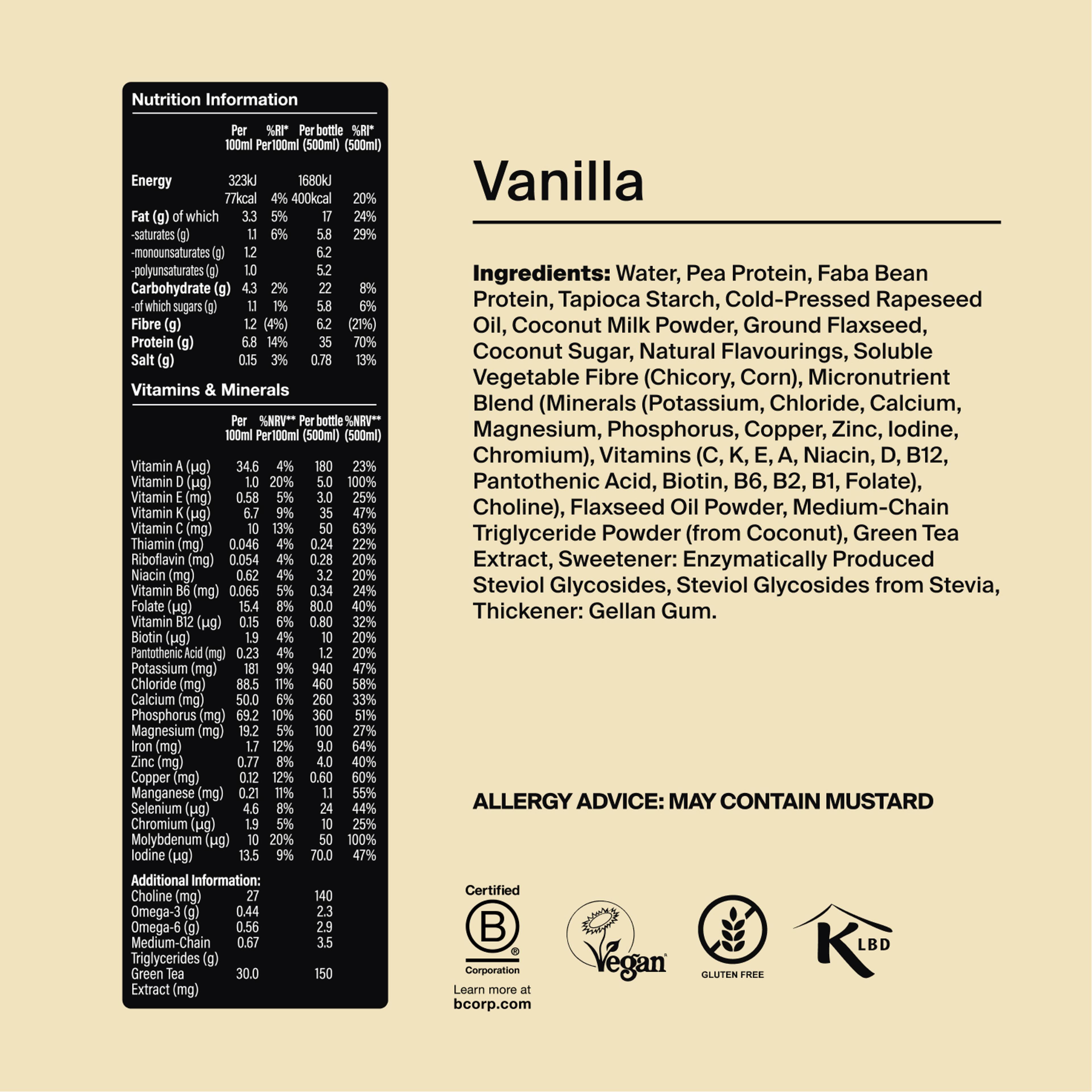 Bottle of Black Edition RTD with back-of-pack nutrition included, and natural ingredient images