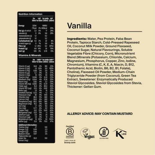 Bottle of Black Edition RTD with back-of-pack nutrition included, and natural ingredient images
