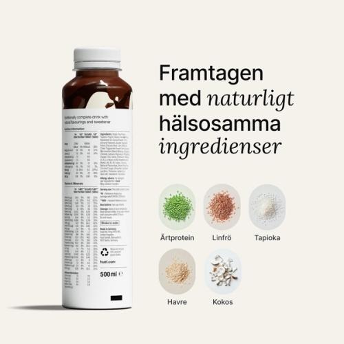 Baksidan av en dricksfärdig Huel-flaska på neutral bakgrund tillsammans med text- och ingrediensernärbilder