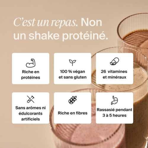 Infographie en français présentant les avantages des repas Huel : riche en protéines, 100 % végan et sans gluten, vitamines et minéraux, riche en fibres et effet rassasiant longue durée, sur fond de verres de shake crémeux.