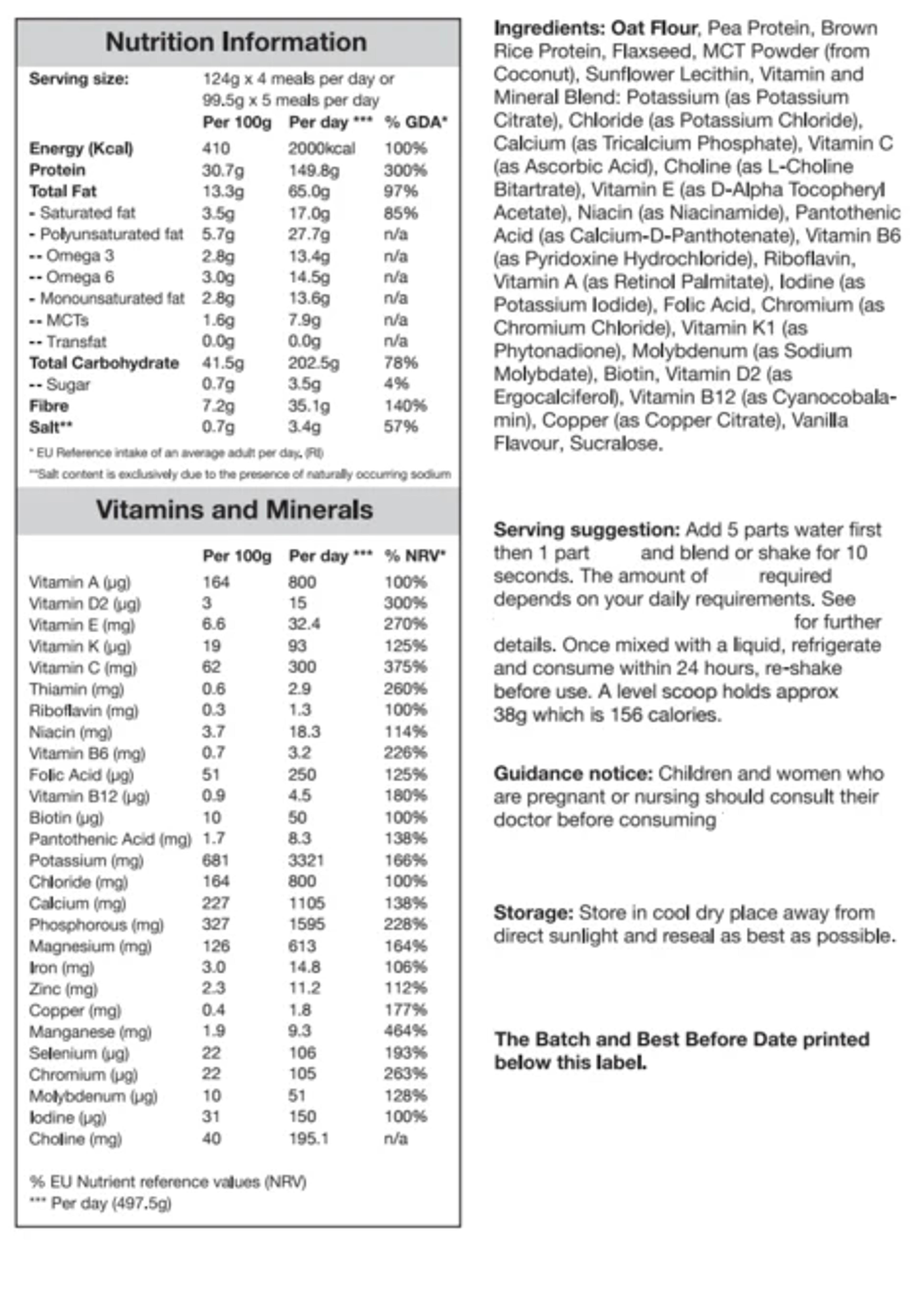an image of the nutritional information and facts within huel v1.2