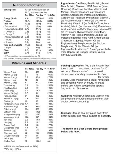an image of the nutritional information and facts within huel v1.2