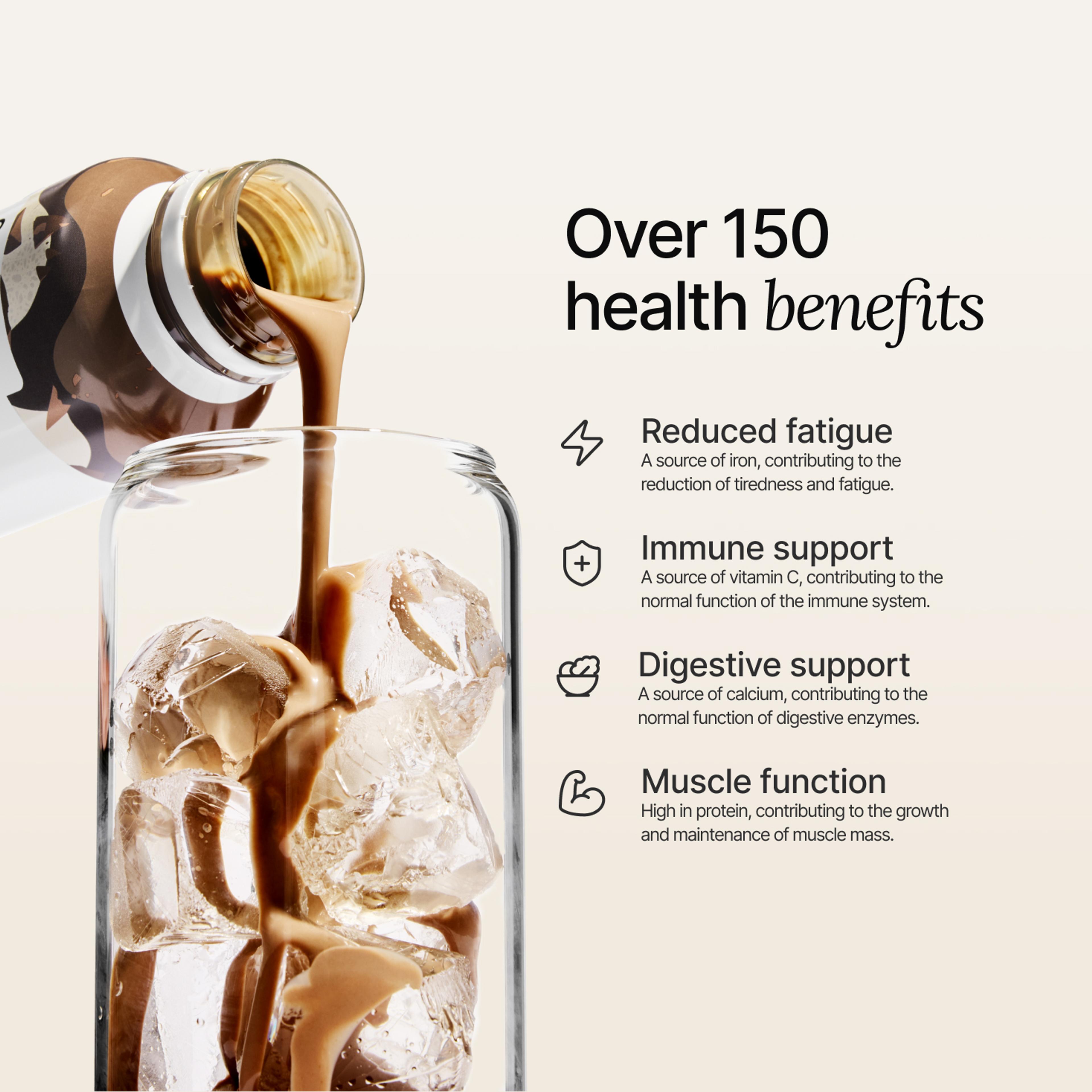 Chocolate Ready-to-drink being poured into a glass. Featuring 150 health benefits callout