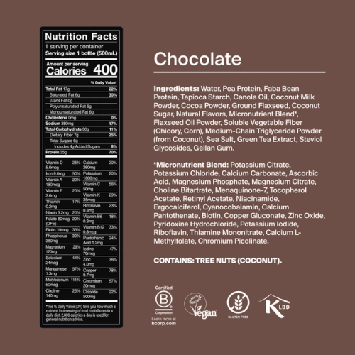 Bottle of Black Edition RTD with back-of-pack nutrition included, and natural ingredient images