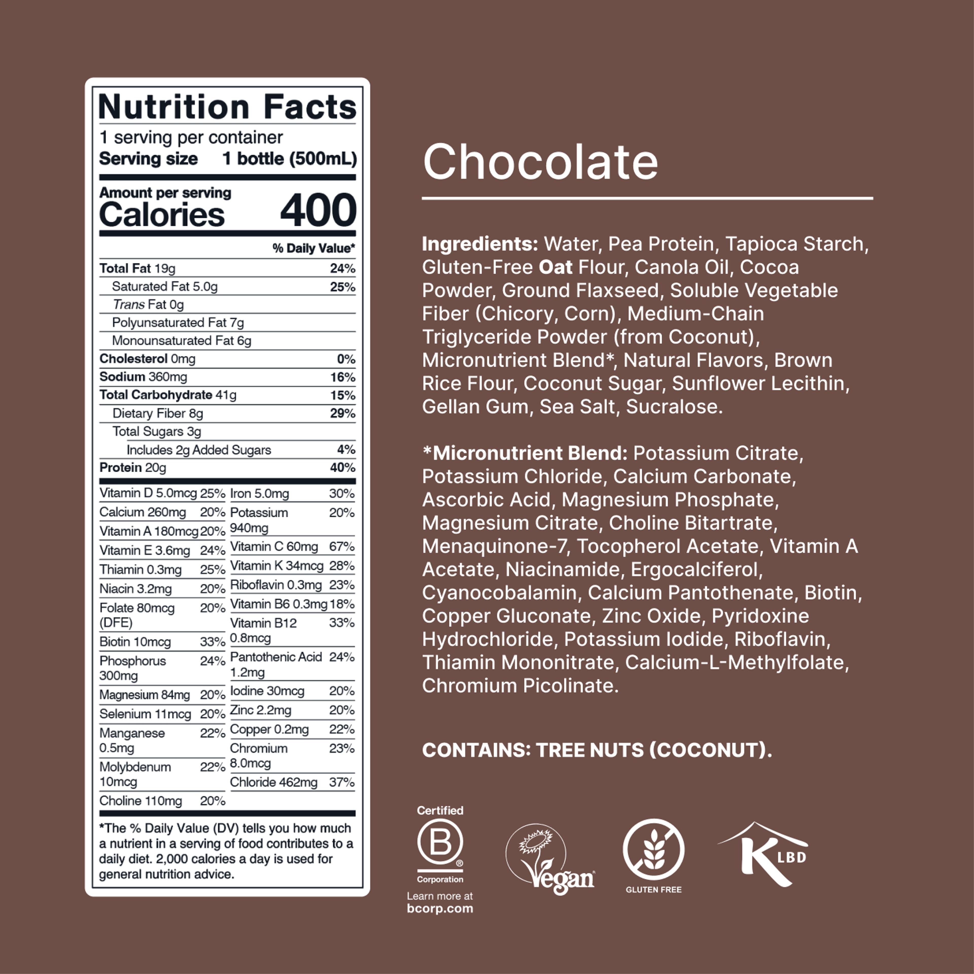 Back of pack nutritional information for Huel Ready-to-drink