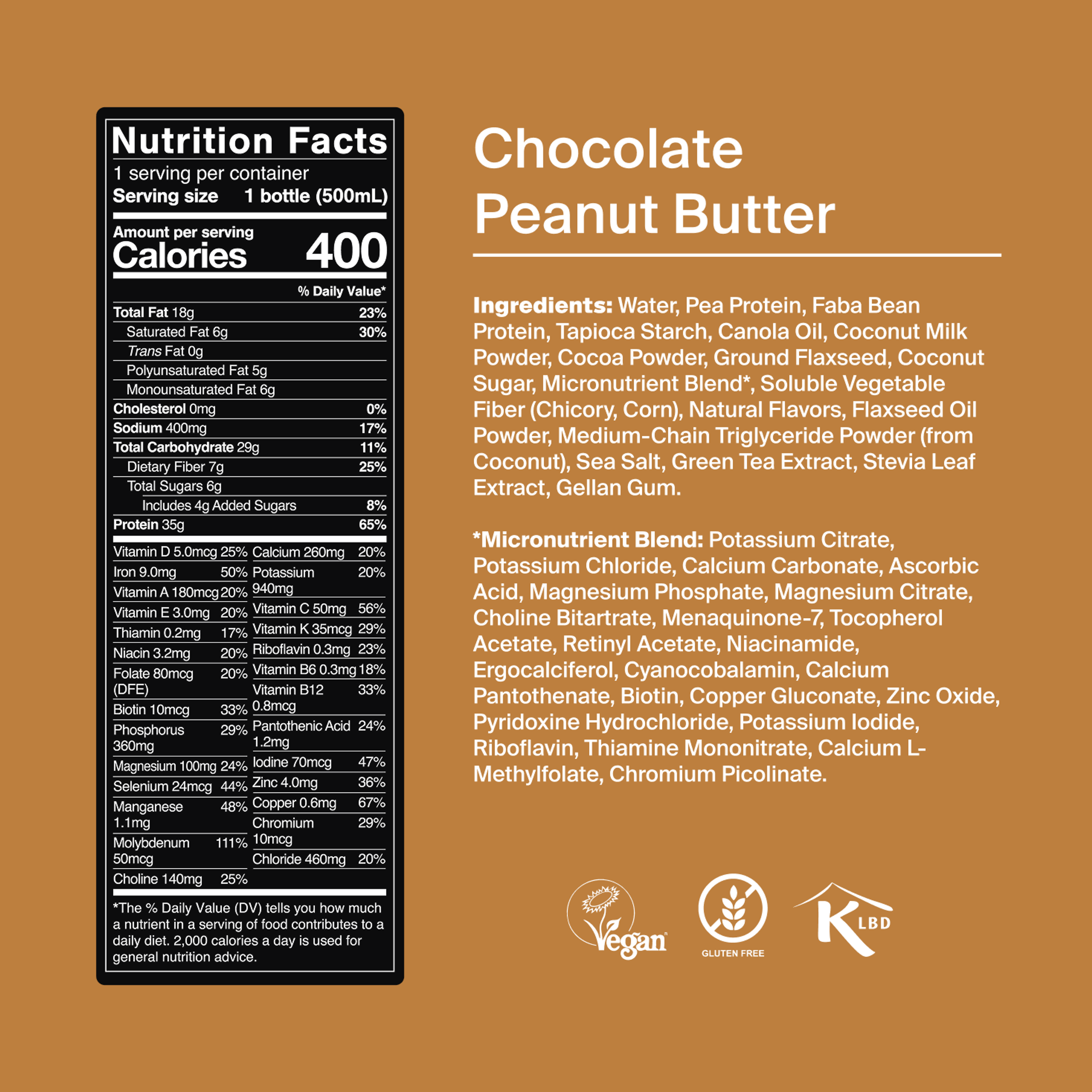 Bottle of Black Edition RTD with back-of-pack nutrition included, and natural ingredient images
