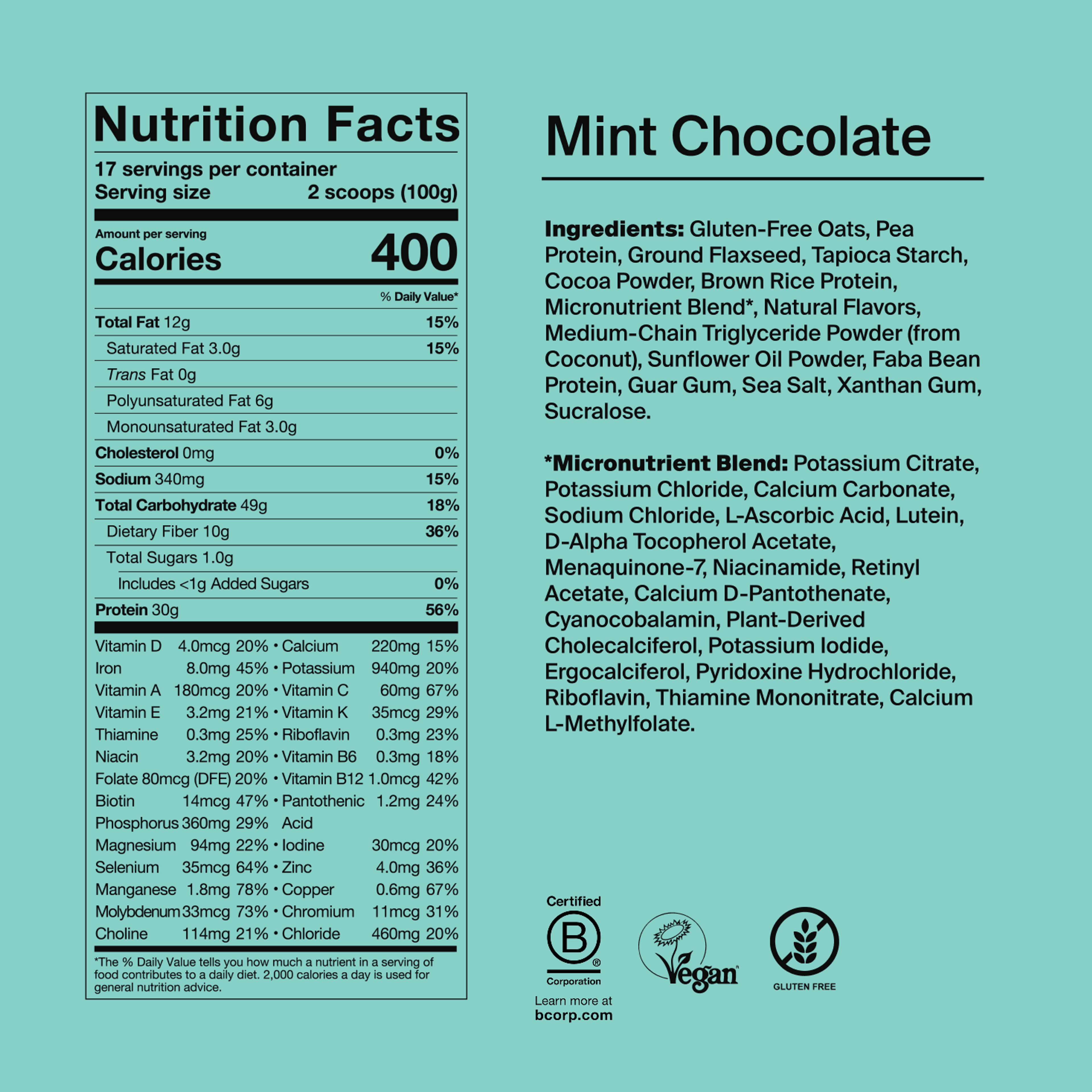 Back of pack nutritional information for Huel Powder