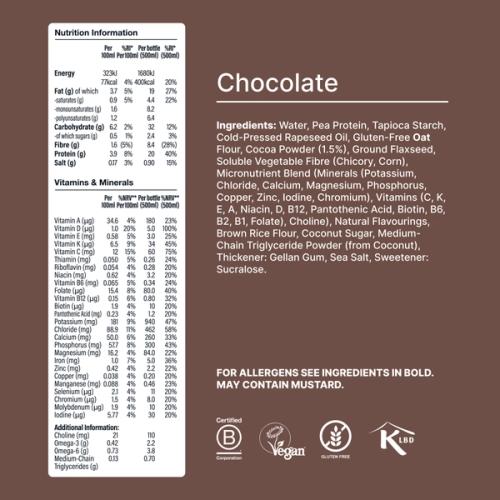 Reverse of a Huel Ready-to-drink Bottle on a neutral background accompanied by text and ingredients close-ups