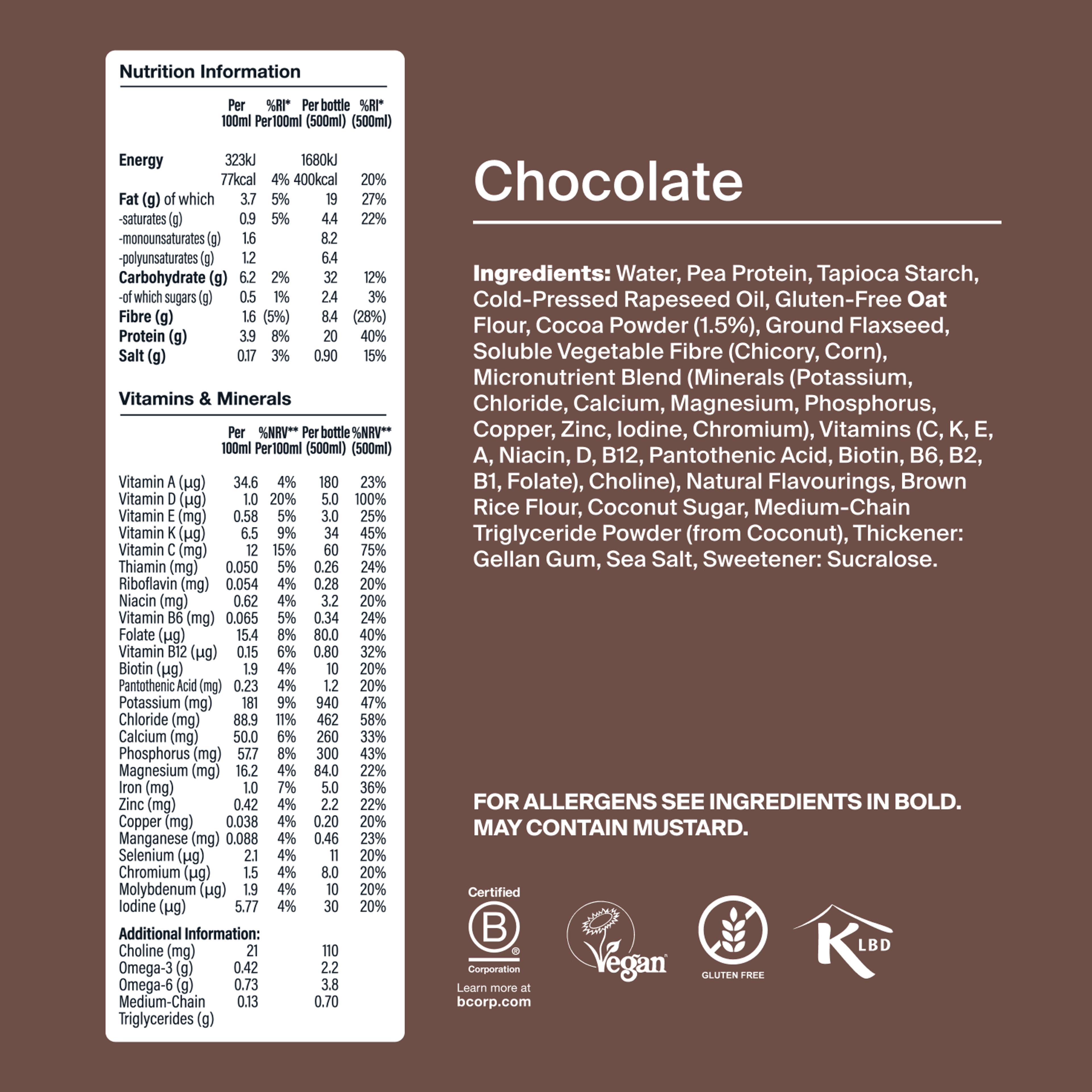 Reverse of a Huel Ready-to-drink Bottle on a neutral background accompanied by text and ingredients close-ups