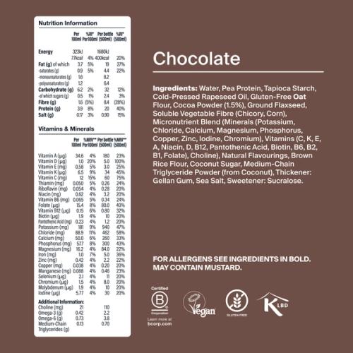 Reverse of a Huel Ready-to-drink Bottle on a neutral background accompanied by text and ingredients close-ups