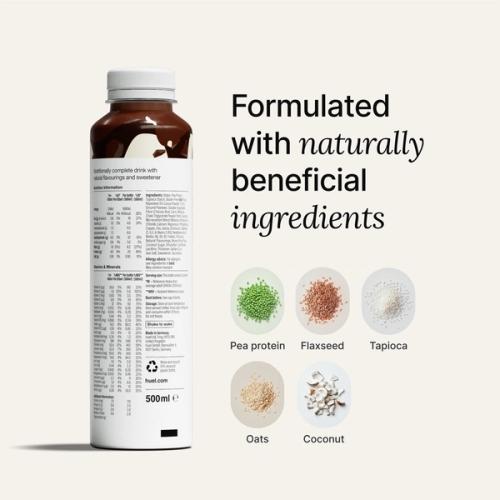 Reverse of a Huel Ready-to-drink Bottle on a neutral background accompanied by text and ingredients close-ups