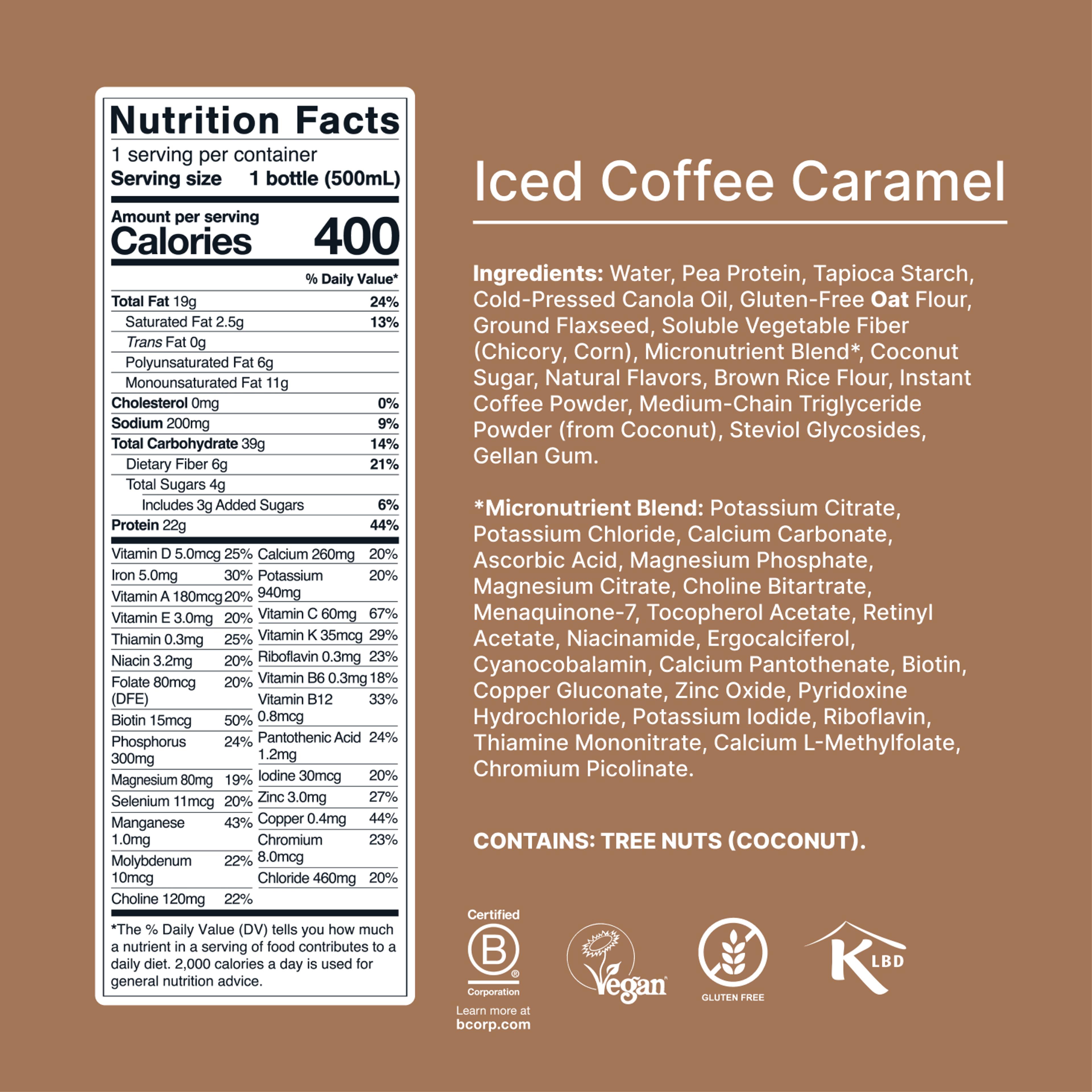 Back of pack nutritional information for Huel Ready-to-drink