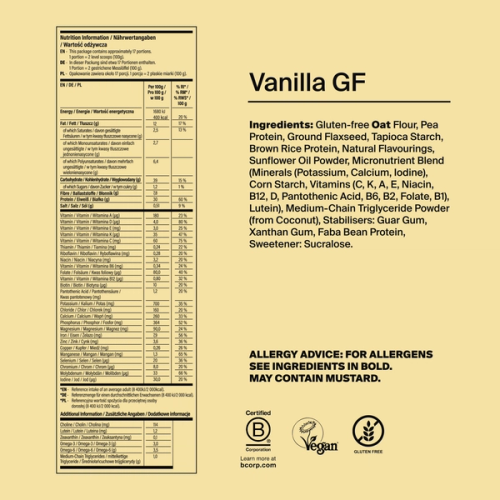 Back of pack nutritional information for Huel Gluten-Free Powder