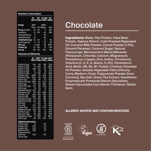 Bottle of Black Edition RTD with back-of-pack nutrition included, and natural ingredient images