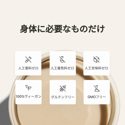 Huel ブラックエディションの170の健康効果