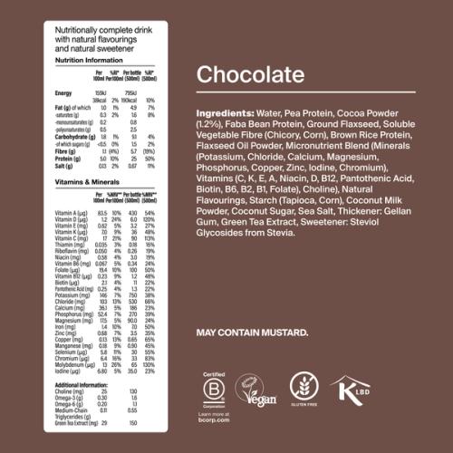 The back of pack of Chocolate showing all the ingredients