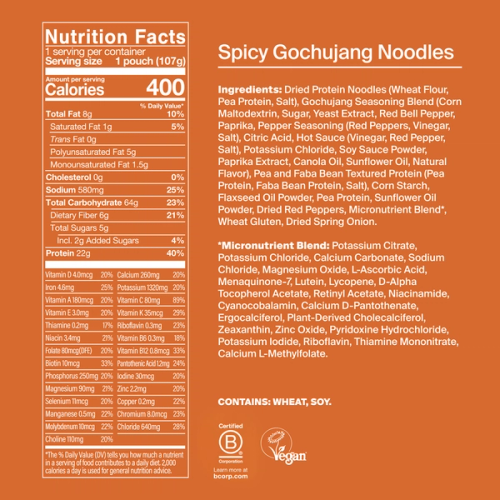 Back of a Huel Hot & Savoury meal pack with nutritional information