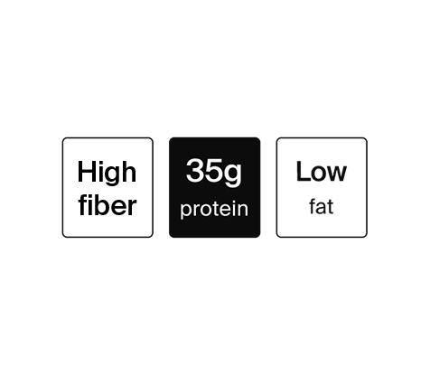 Key Huel macronutrient callouts including low sugar and low fat