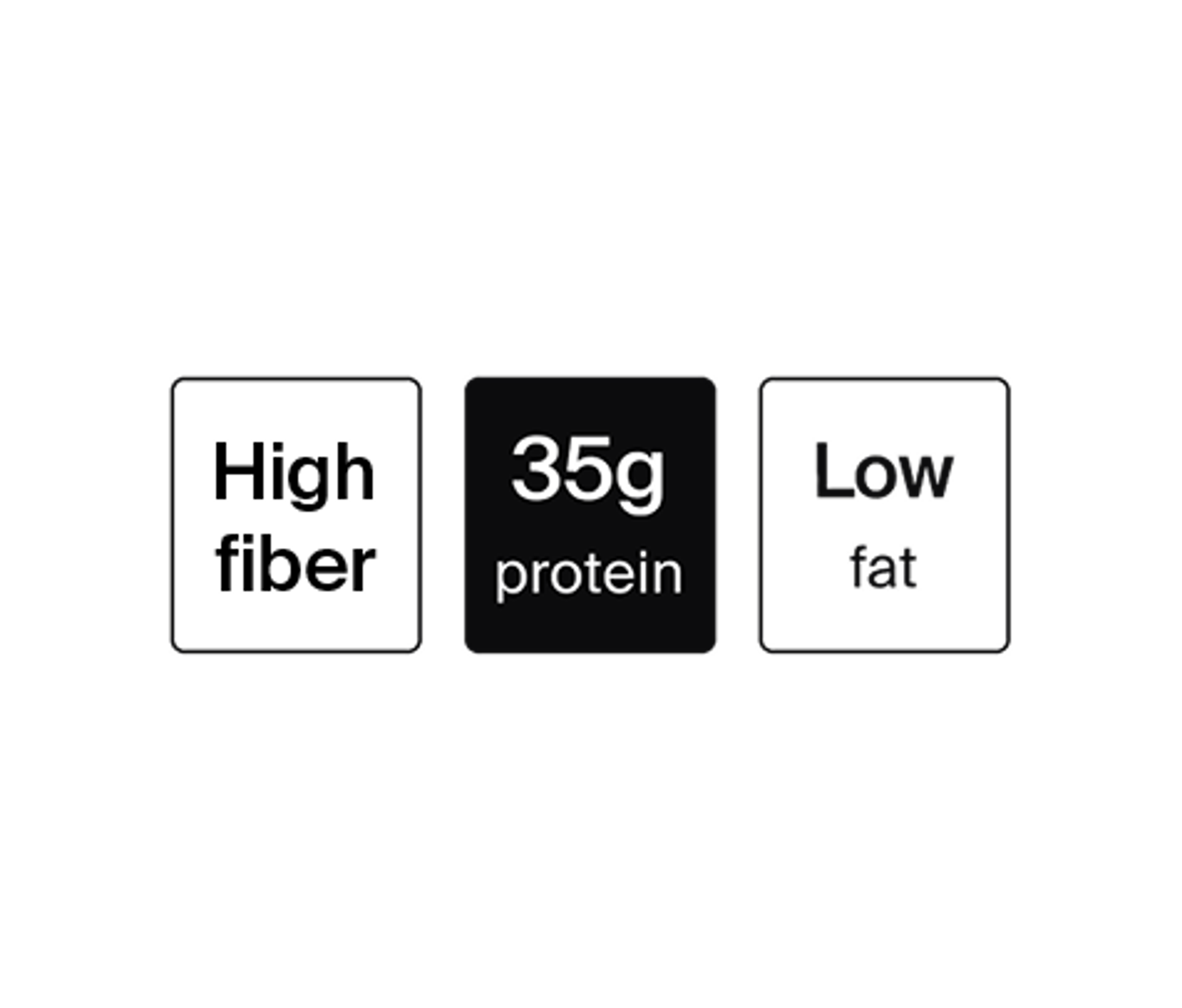 Key Huel macronutrient callouts including low sugar and low fat