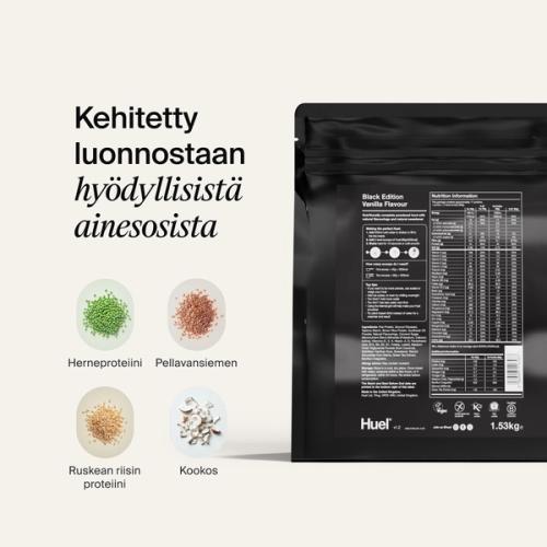 Black Edition -jauheen pakkauksen takaosa ja ainesosat