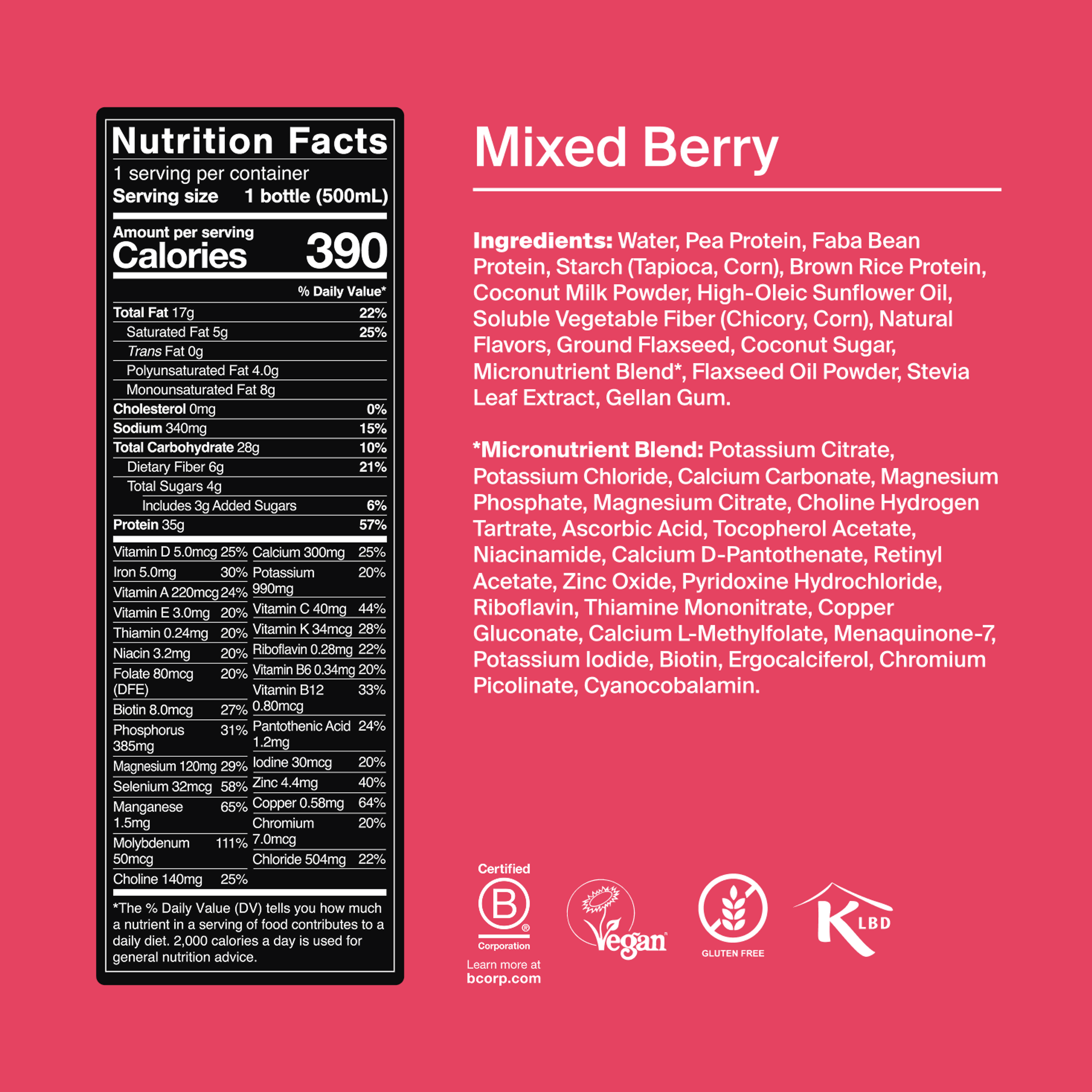 Bottle of Black Edition RTD with back-of-pack nutrition included, and natural ingredient images