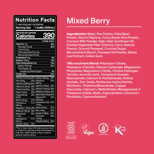 Bottle of Black Edition RTD with back-of-pack nutrition included, and natural ingredient images
