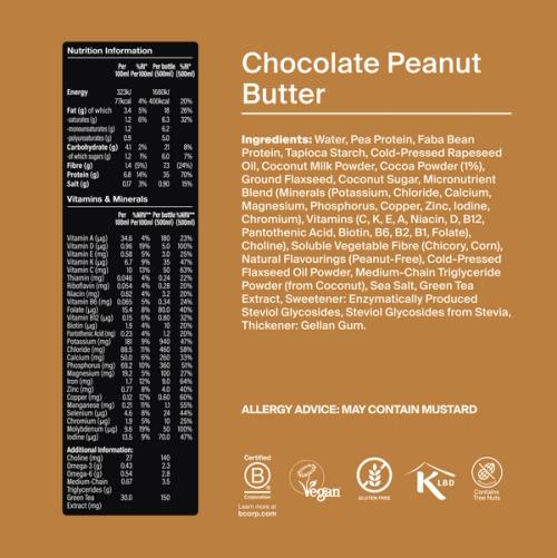 Bottle of Black Edition RTD with back-of-pack nutrition included, and natural ingredient images