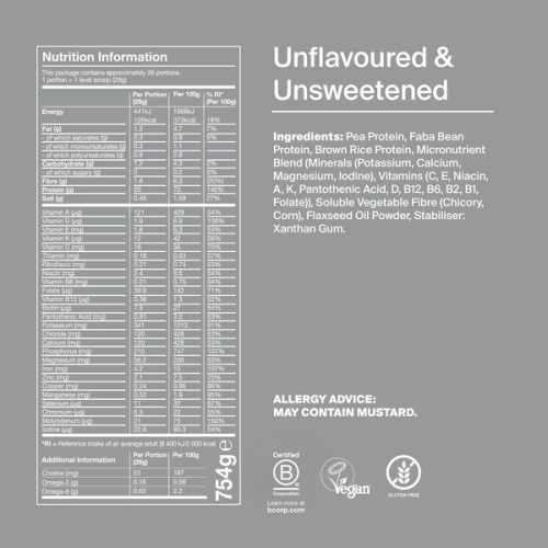 the back of a Huel complete protein powder bag containing nutritional information