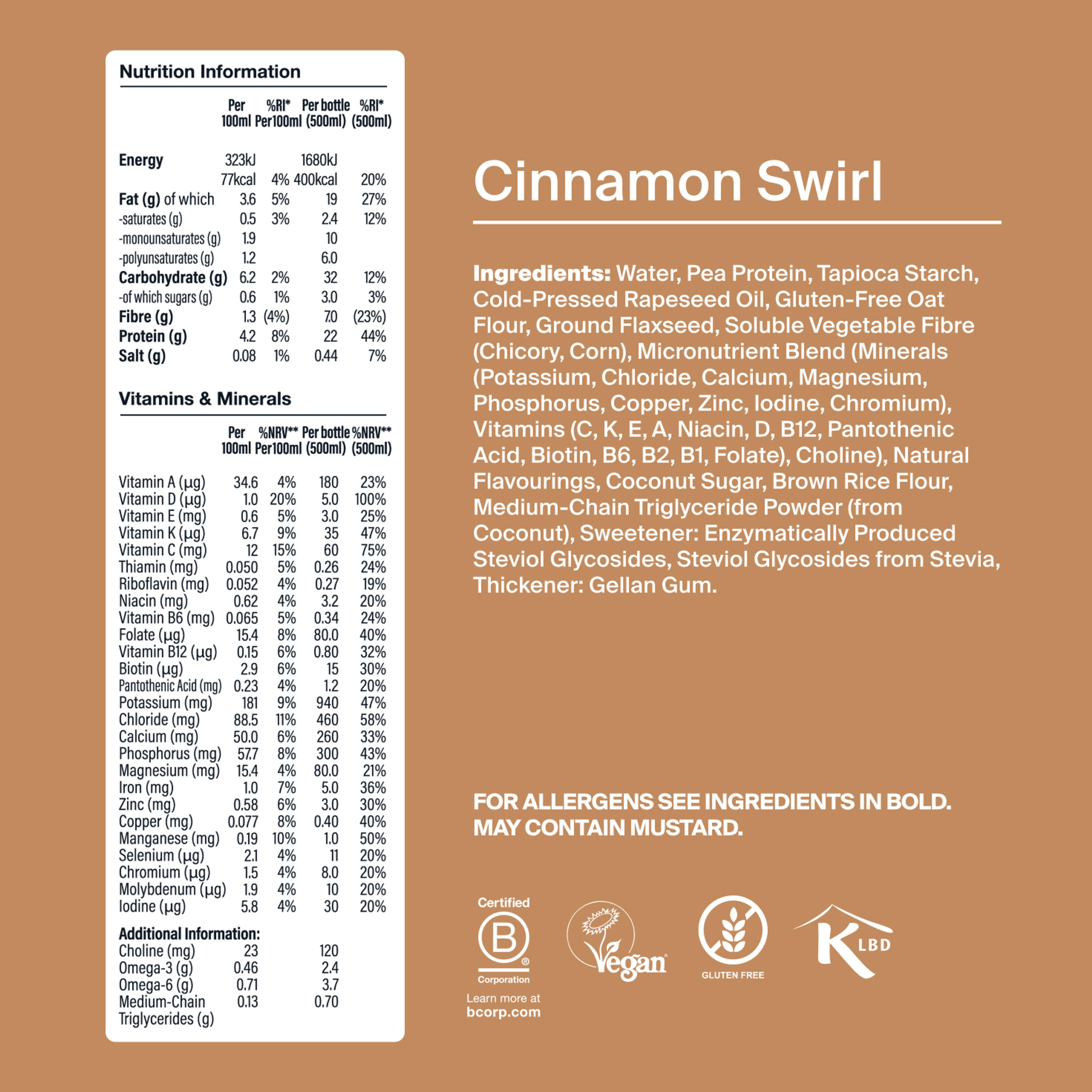 Back of pack nutritional information for Huel Ready-to-drink