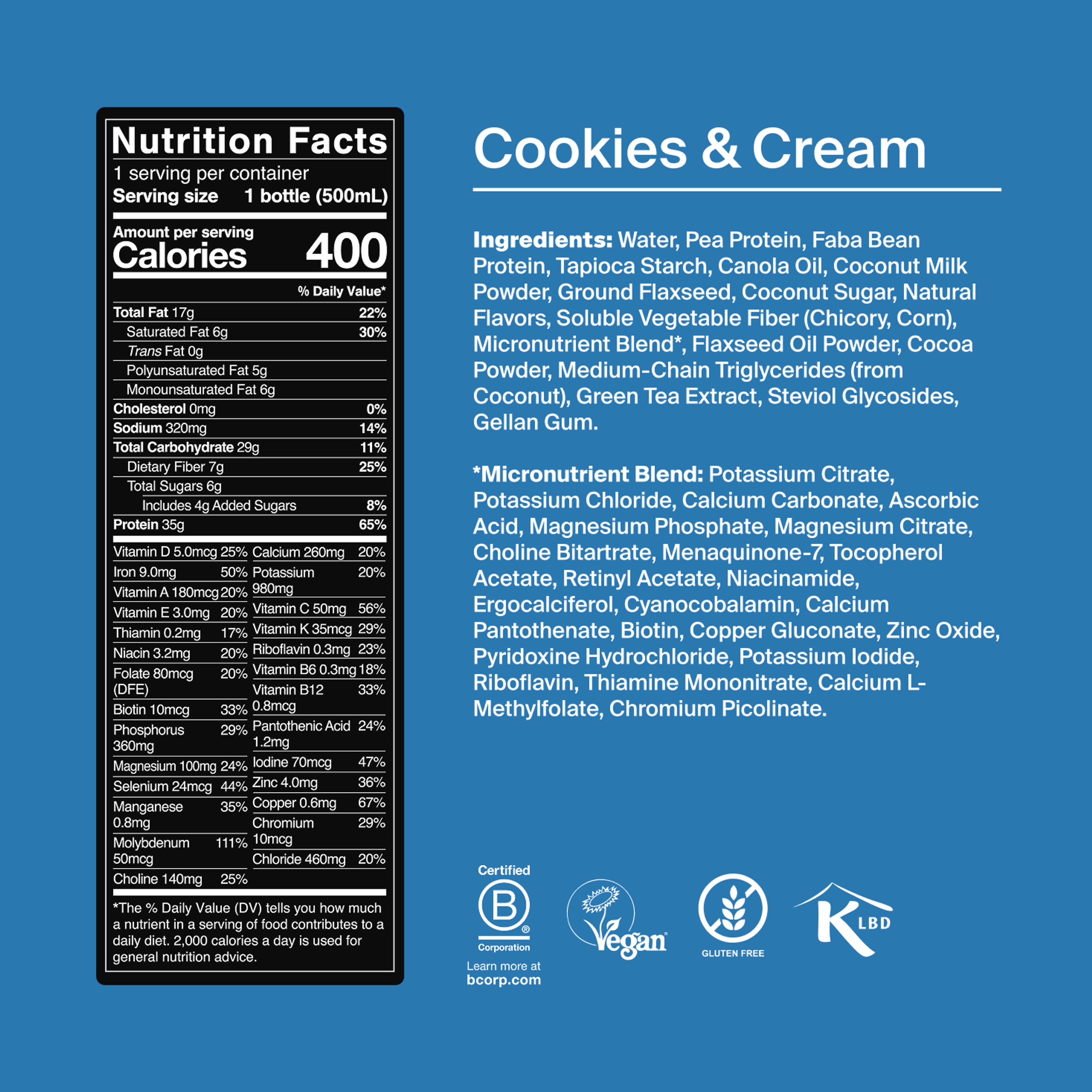 Bottle of Black Edition RTD with back-of-pack nutrition included, and natural ingredient images