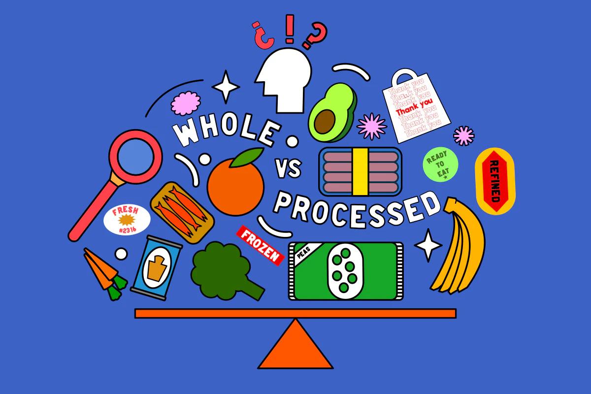 cartoon image of different foods on a scales and the writing whole vs processed