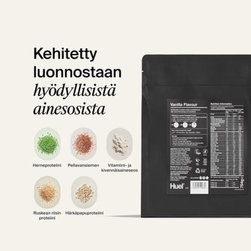 the back of a Huel complete protein powder bag containing nutritional information