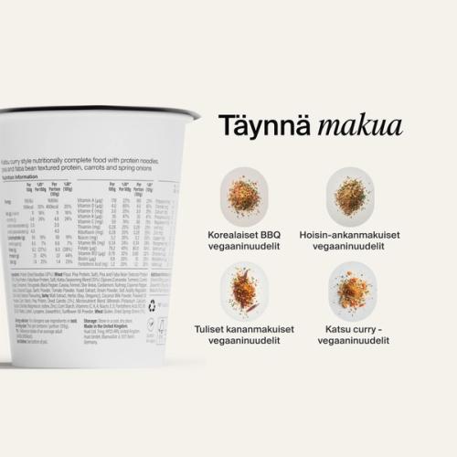 Lähikuva Hot & Savoury Potin etiketistä, jossa on tekstiä ja 7 makukuvaketta