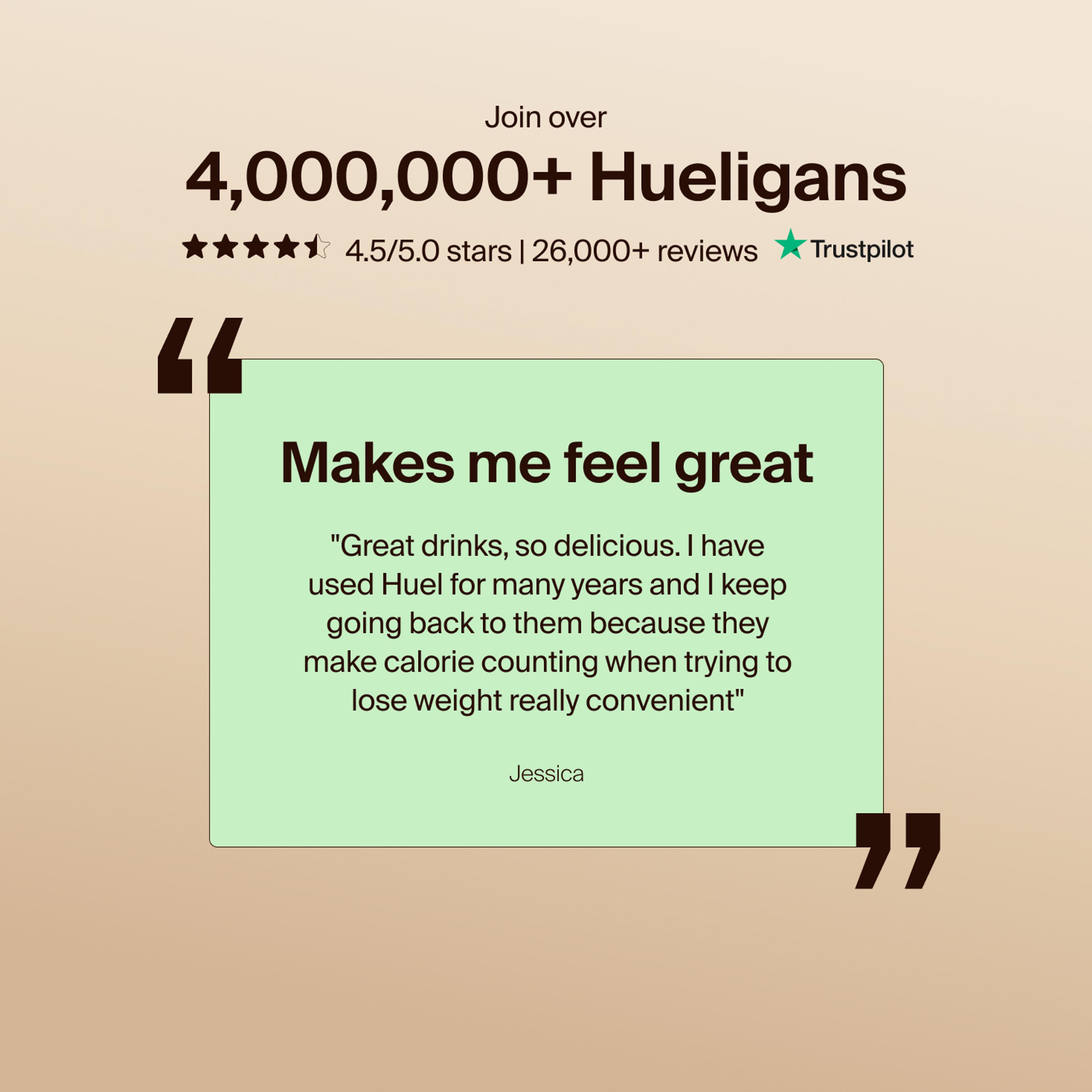 A real review from a Huel customer saying how Huel makes them feel great, with added stats around Trustpilot reviews