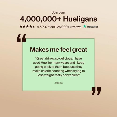 A real review from a Huel customer saying how Huel makes them feel great, with added stats around Trustpilot reviews