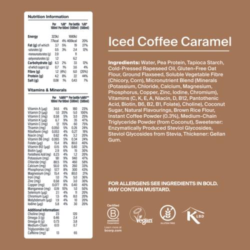 Back of pack nutritional information for Huel Ready-to-drink