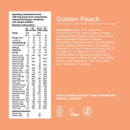 Back of pack nutritional information for Huel Daily A-Z Vitamins