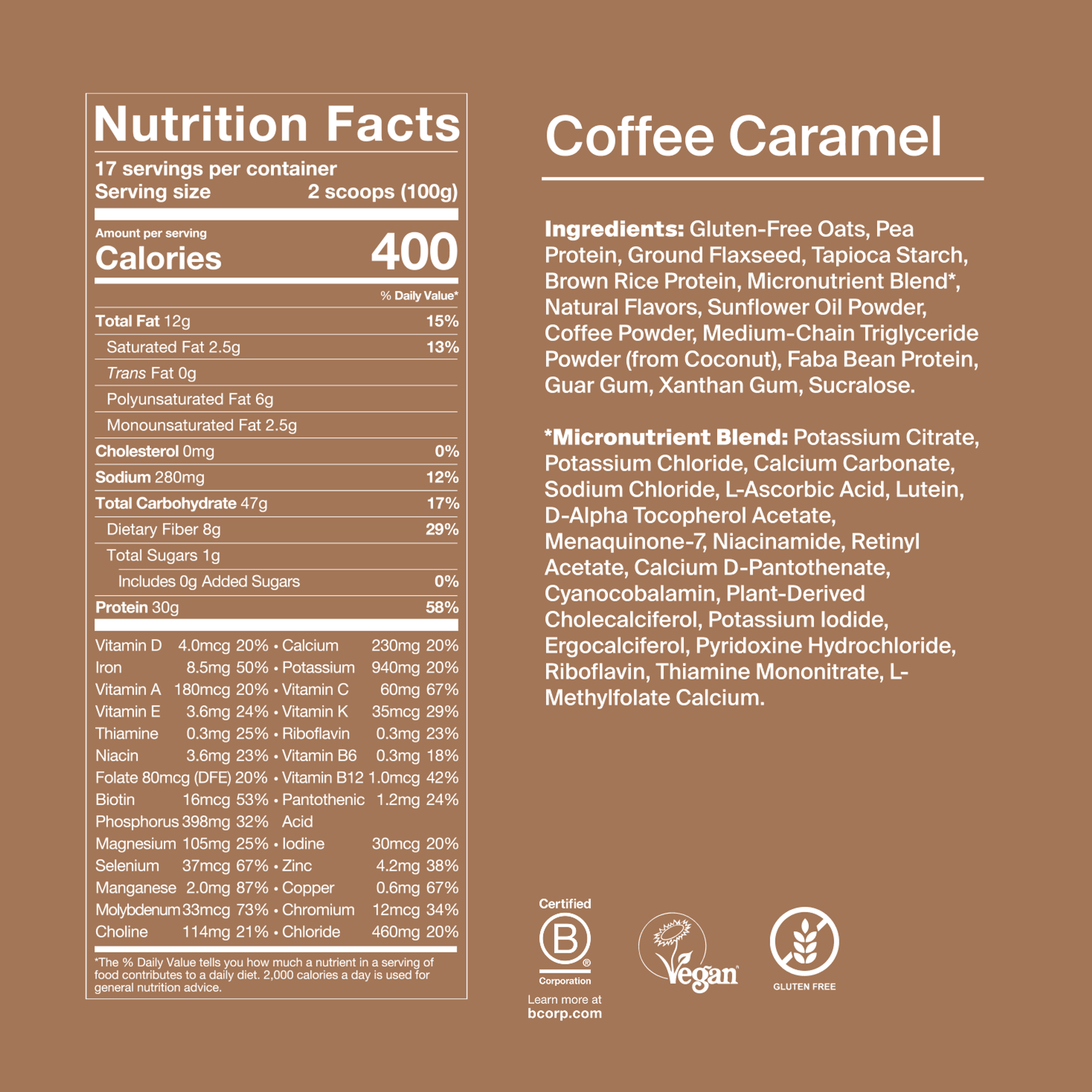 Back of pack nutritional information for Huel Powder