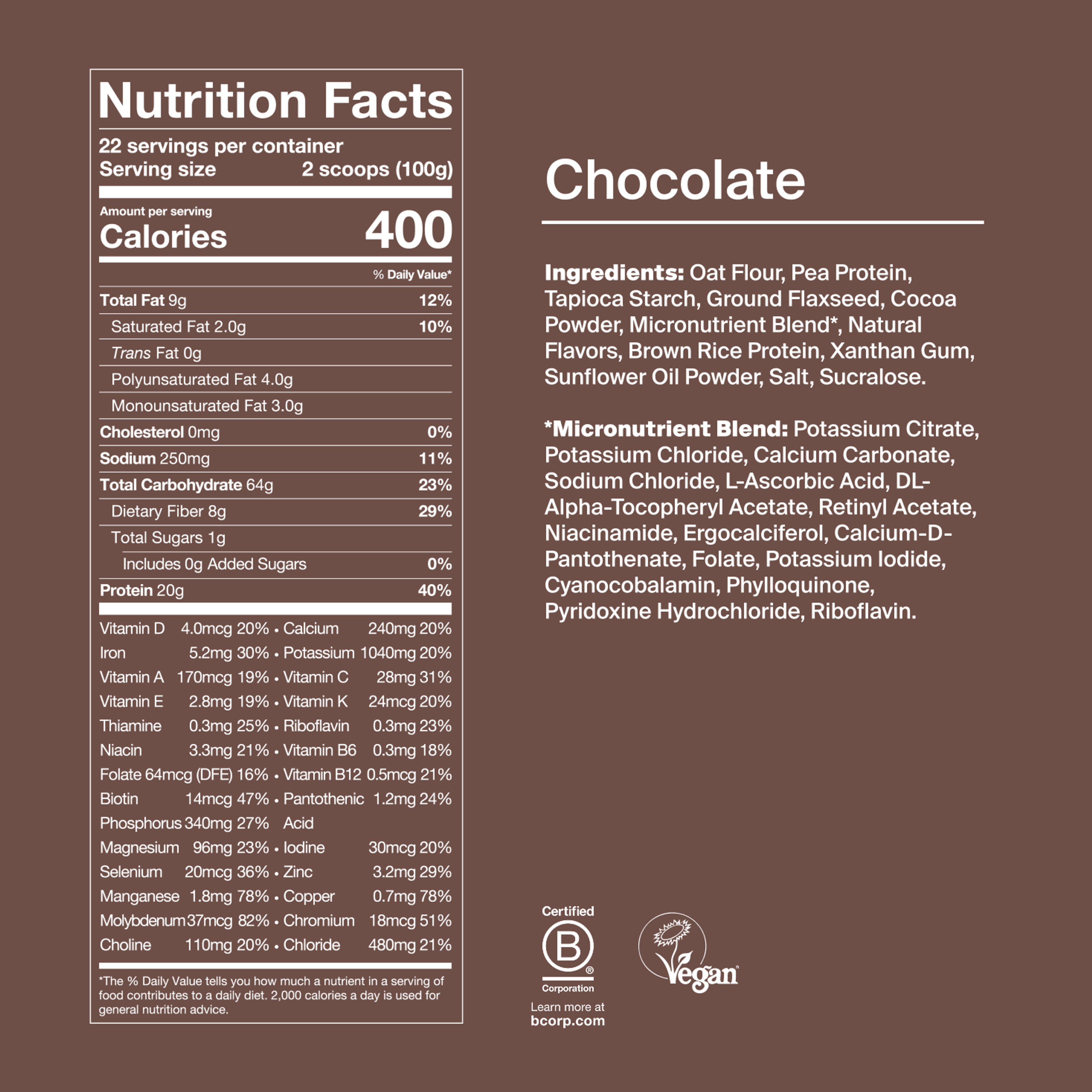 Back of pack nutritional information for Huel Essential