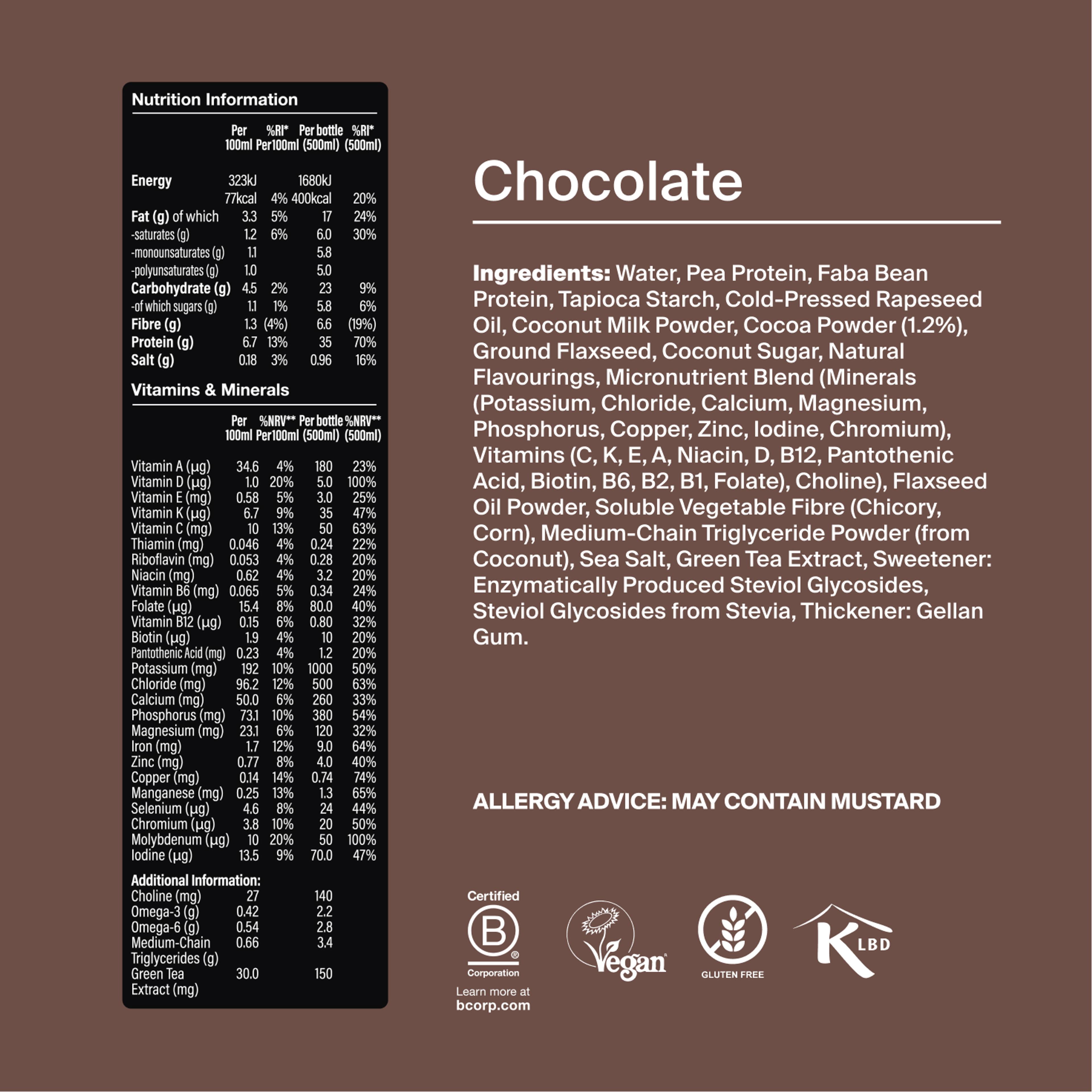 Bottle of Black Edition RTD with back-of-pack nutrition included, and natural ingredient images