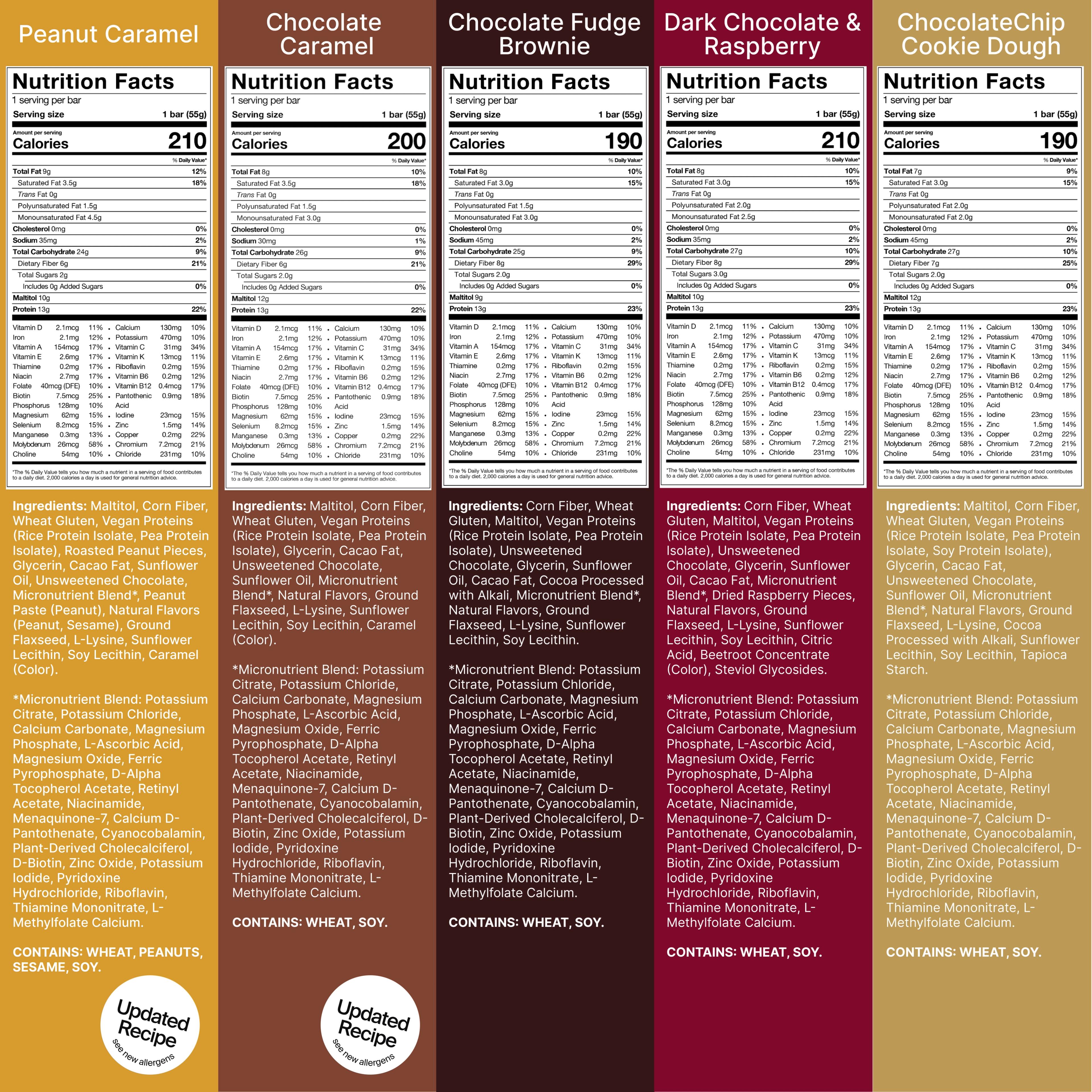 The back-of-pack label of a Huel Complete Nutrition Bar accompanied by images of ingredients