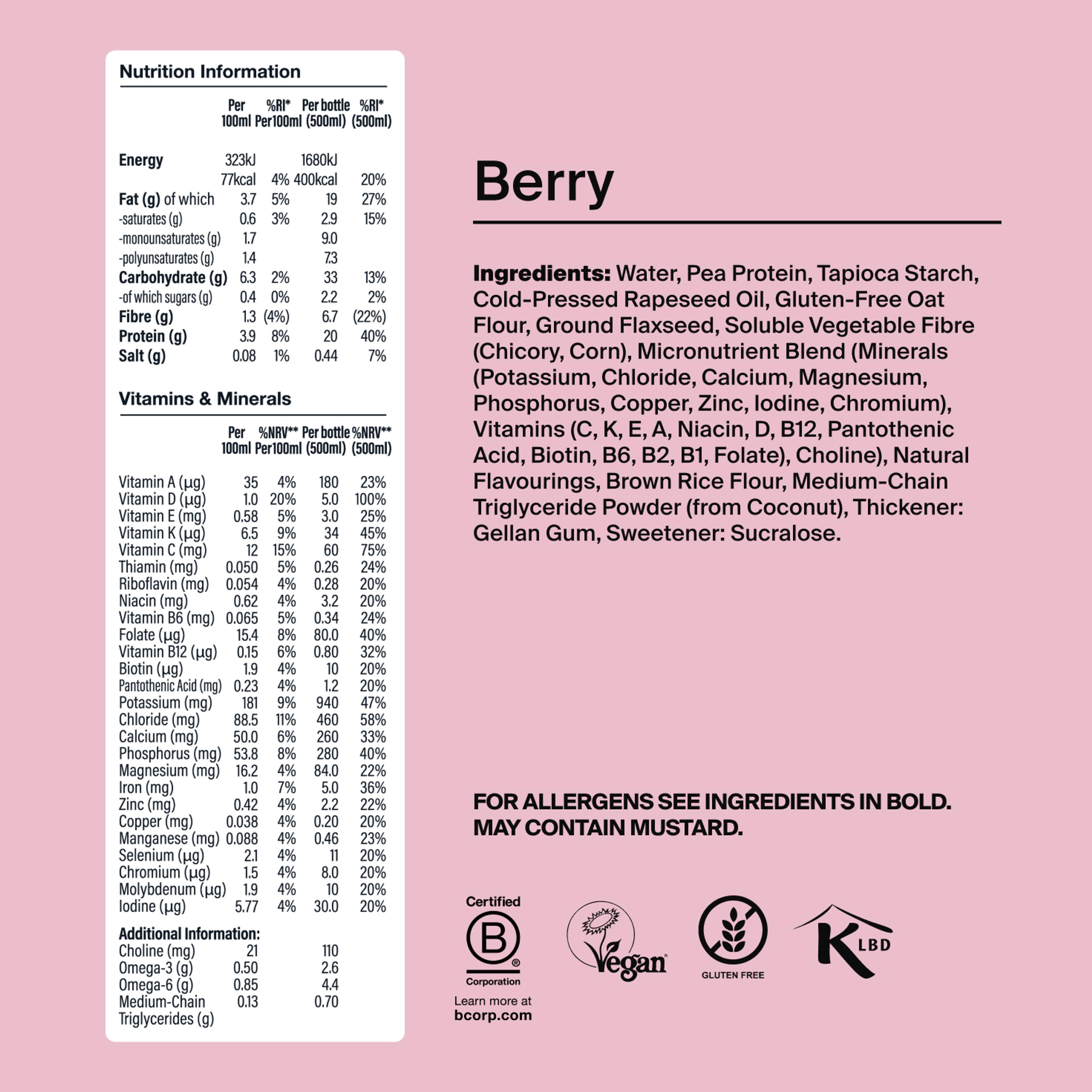 Back of pack nutritional information for Huel Ready-to-drink