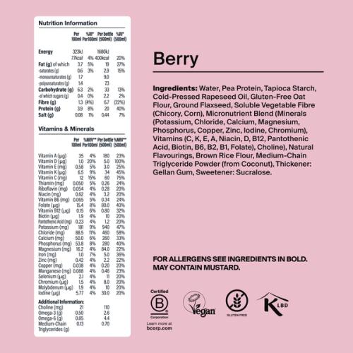 Back of pack nutritional information for Huel Ready-to-drink